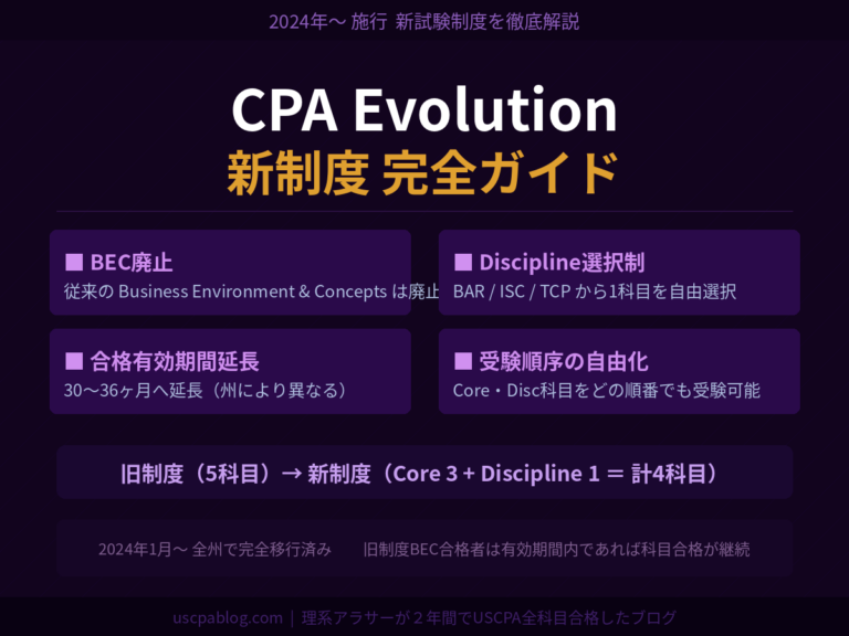 CPA Evolutionで何が変わった？