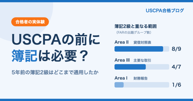 USCPAの前に簿記は必要か。簿記2級とFARの出題範囲の重なりを示した図